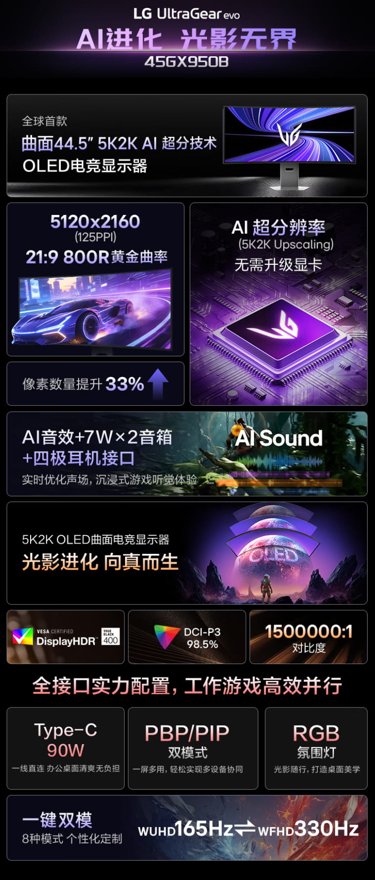 14999元！LG全球首款AI超分辨率5K2K曲面OLED电竞显示器开启预售